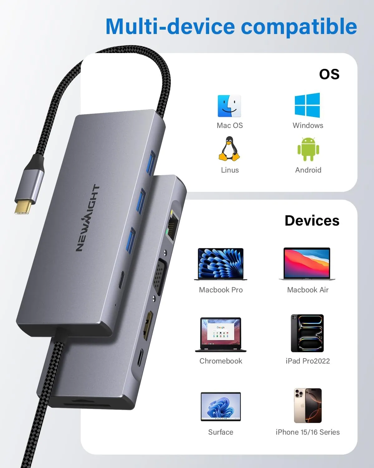🌟 🔌 10-in-1 USB-C Docking Station 🔌 🌟