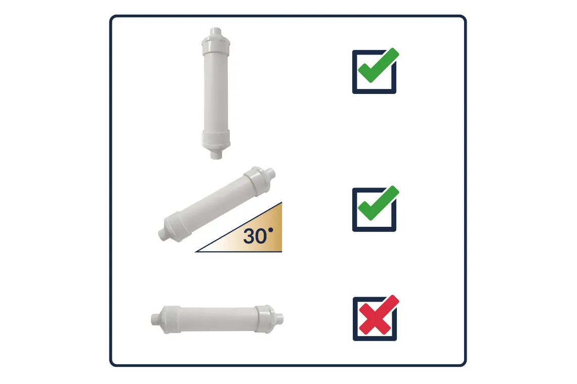 American Valve CondensateRx Condensate Neutralizer Kit