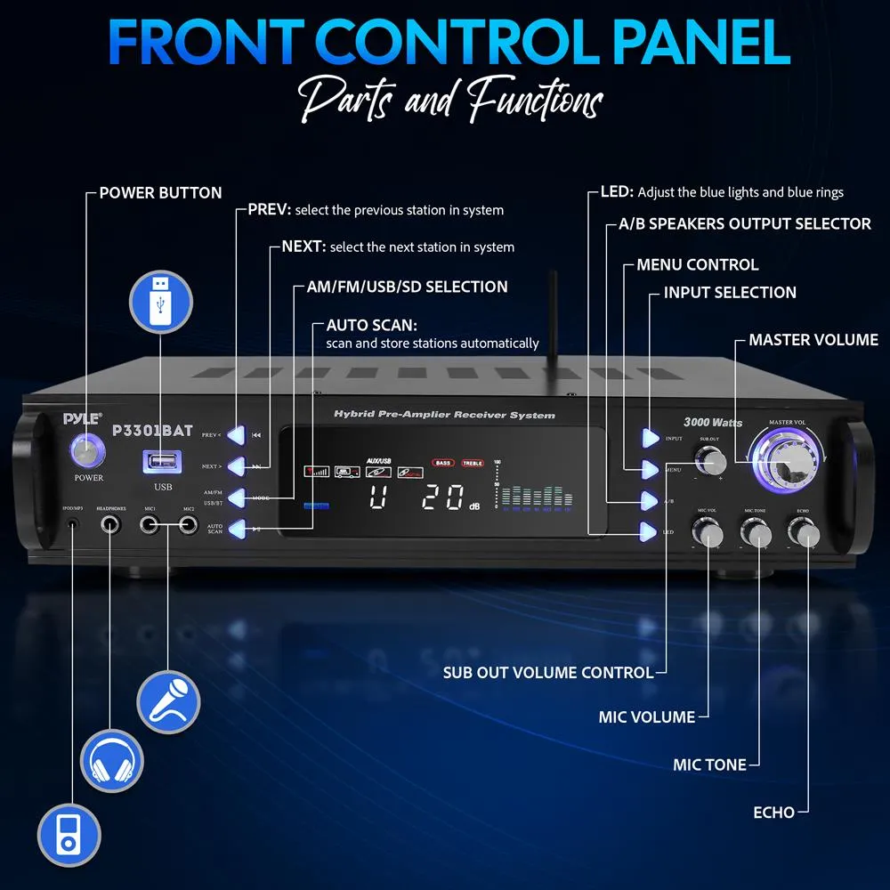 Bluetooth Hybrid Amplifier Receiver - Home Theater Stereo Amplifier With Bluetooth Wireless Streaming, Am/Fm Radio, Mp3/Usb Reader (3000 Watt Max)