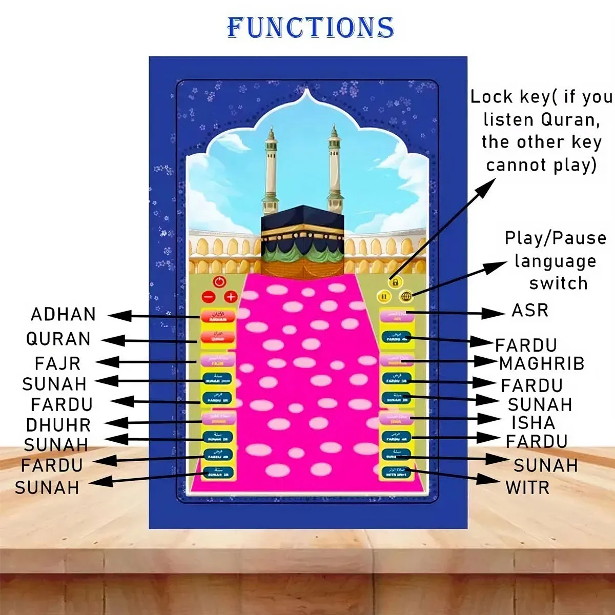 Educational Prayer Mat Smart Electronic Salah Mat