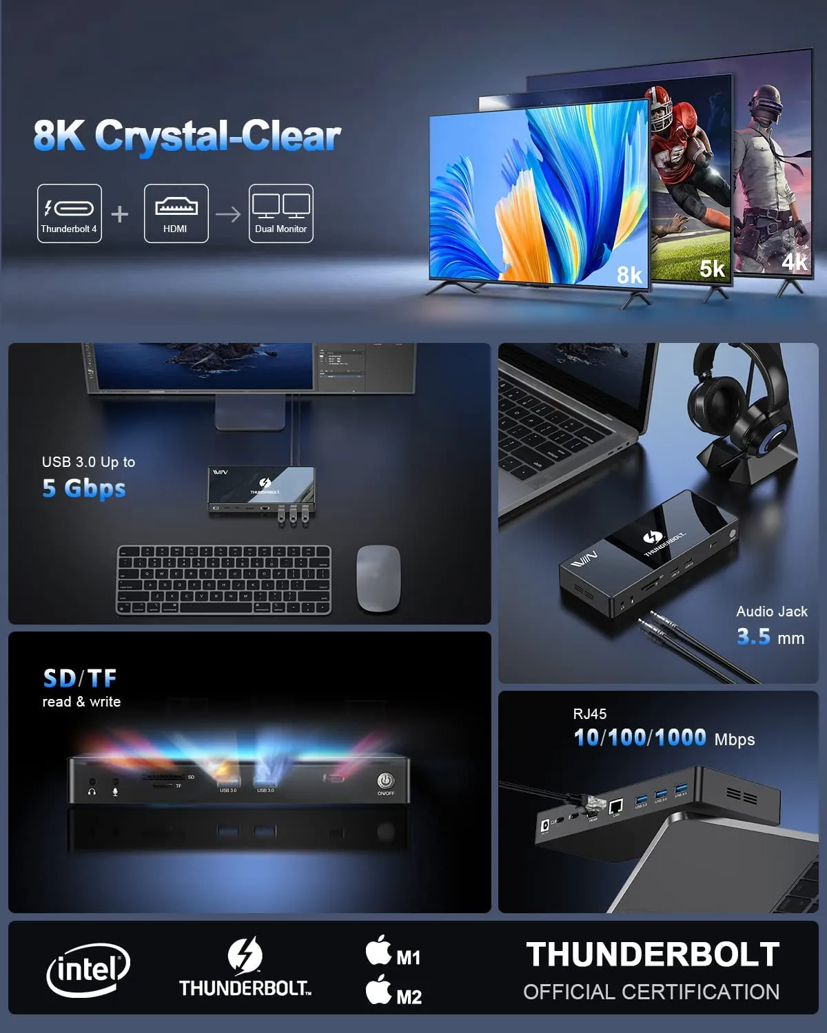 IVIIN 16-in-1 Thunderbolt 4 Docking Station Dual Monitor 4K or Single 8K@60Hz