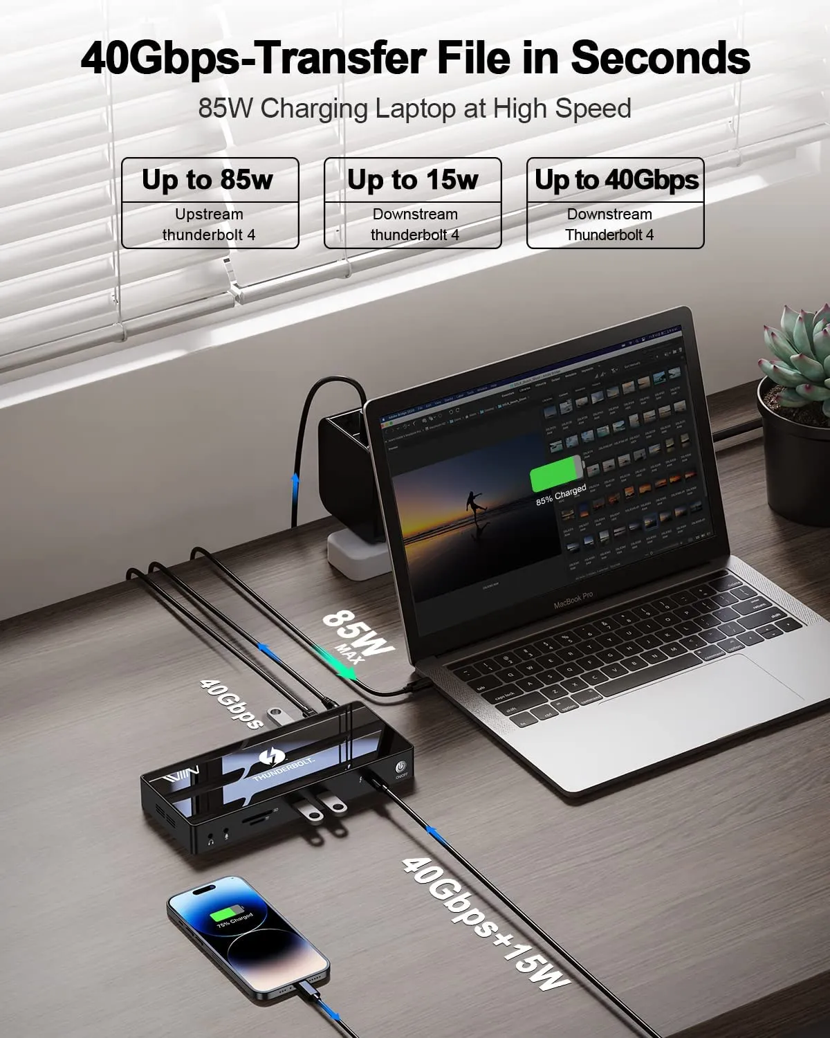 IVIIN 16-in-1 Thunderbolt 4 Docking Station Dual Monitor 4K or Single 8K@60Hz