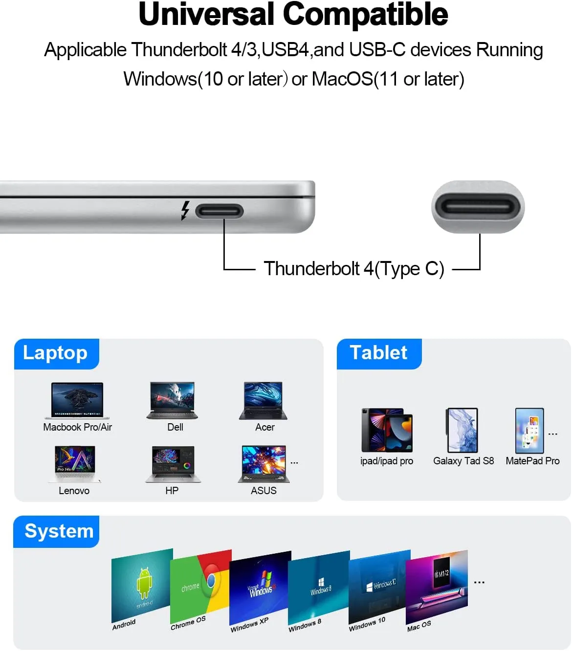 IVIIN 16-in-1 Thunderbolt 4 Docking Station Dual Monitor 4K or Single 8K@60Hz