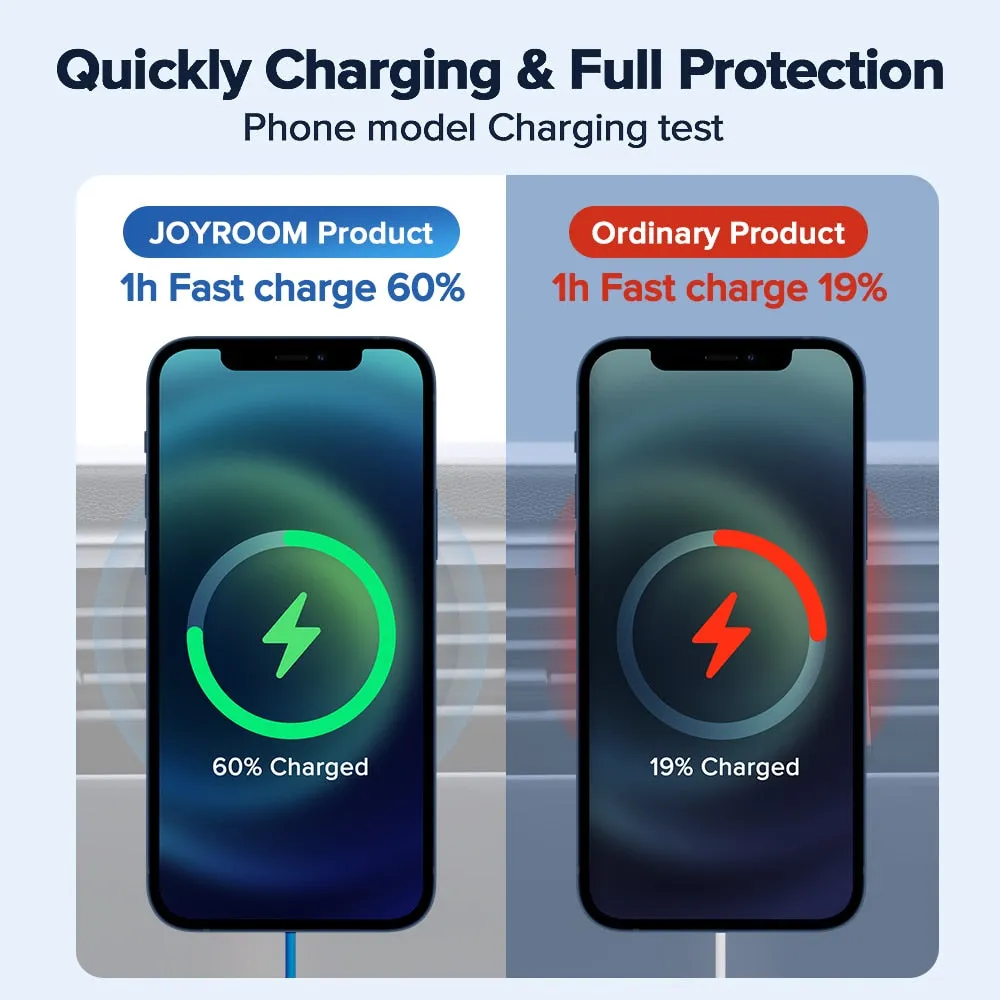 Joyroom 15W Qi Magnetic Car Phone Holder Wireless Charger For iPhone 13 12 Pro Max Fast Charging Car Holder For Samsung Xiaomi