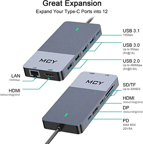 MCY 12-in-1 USB C Docking Station with DP