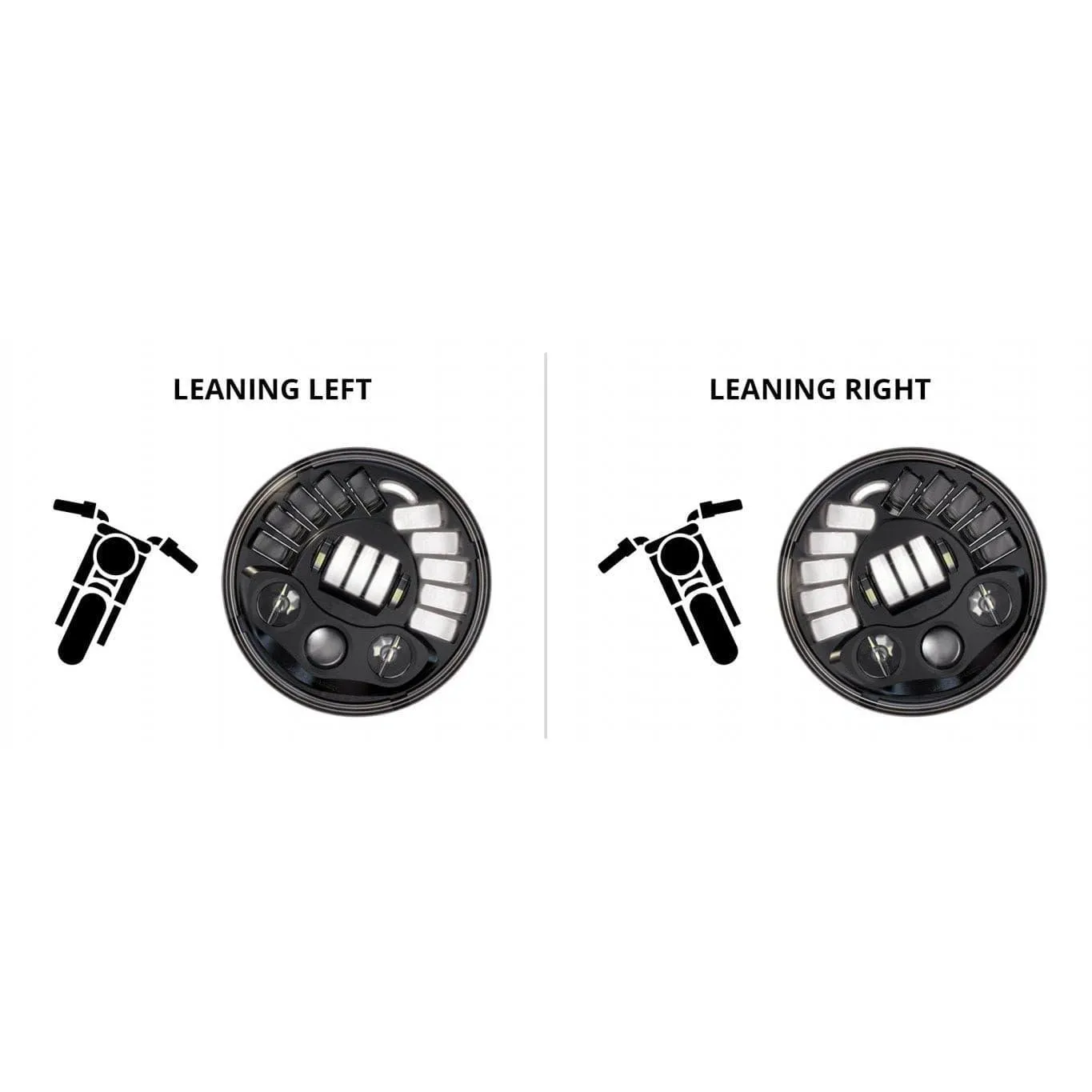 Motodemic Adaptive Headlight Kit for Ducati Scrambler