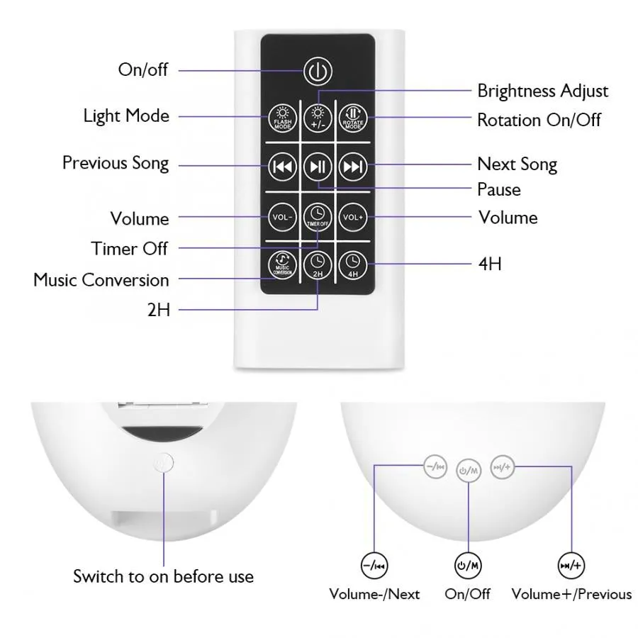 Night Lamp: Ocean Sound & Wave Projector