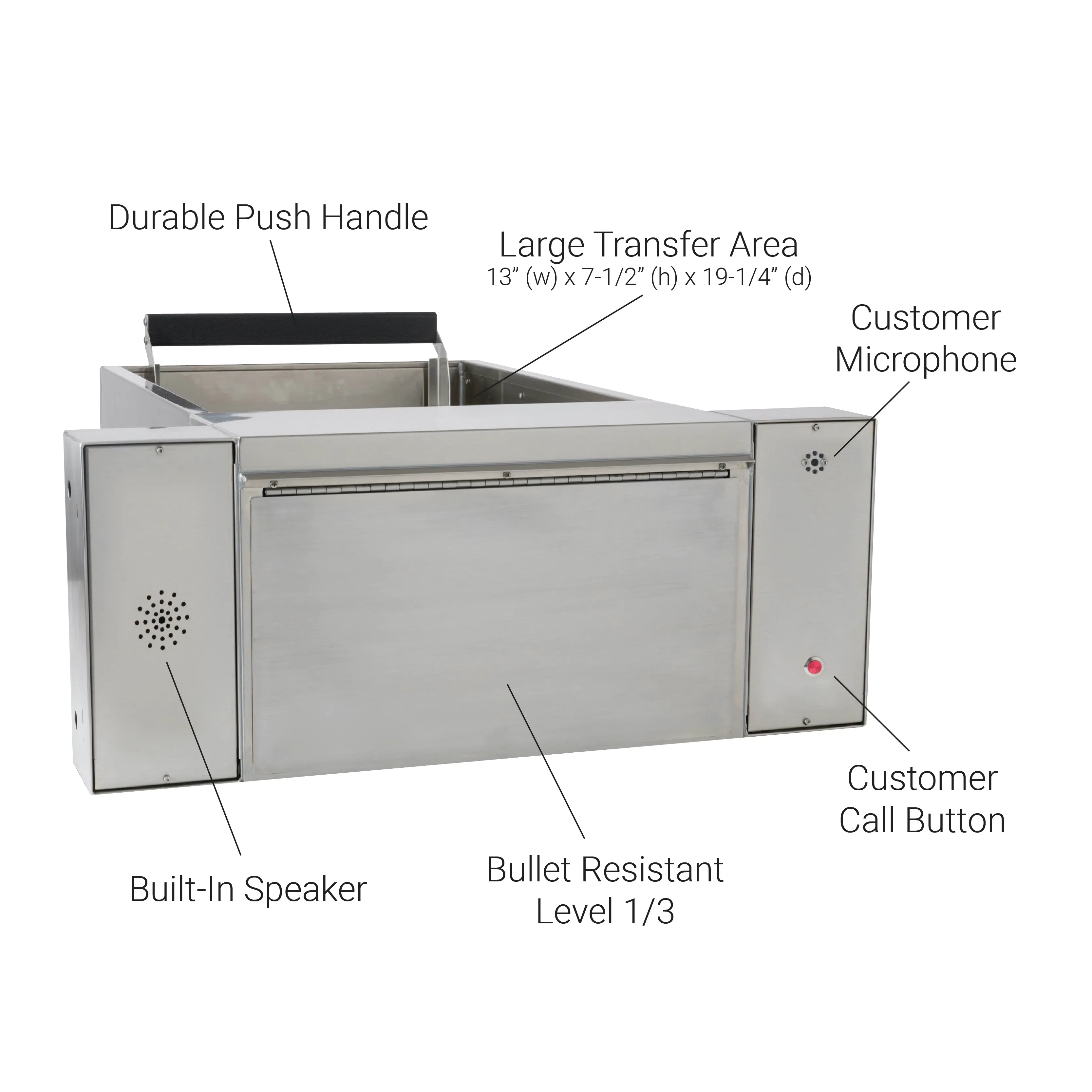 Quikserv PCJ-130-IP & QSP-713S-Mini-IP | Pharmacy Drive-thru Package 32-1/4" (W) x 49-1/4" (H | Hurricane Impact Rated | 23318.1