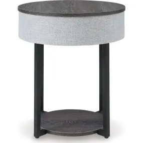 Sethlen Accent Table