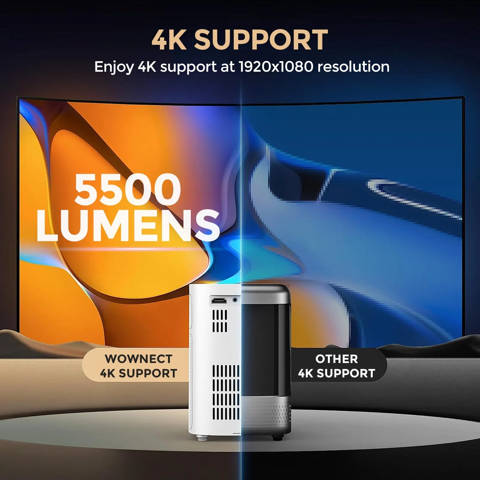 Smart Mini Android Projector 5500 Lumens with 100" Projector Screen Included |Built-in Dual Hi-Fi Speakers Supported 1080P (60FPS) Portable Projector 4K