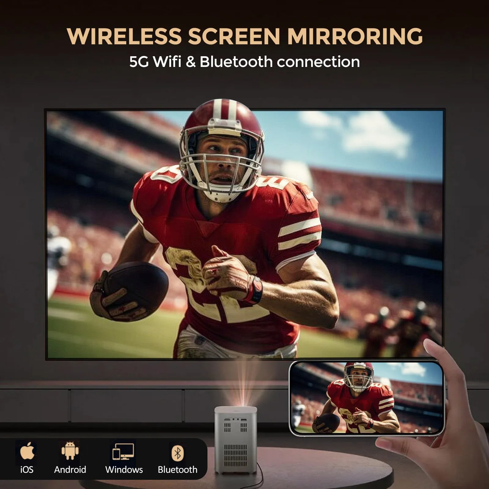 Smart Mini Android Projector 5500 Lumens with 100" Projector Screen Included |Built-in Dual Hi-Fi Speakers Supported 1080P (60FPS) Portable Projector 4K