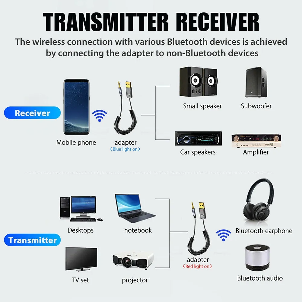 US C11 Car Bluetooth-compatible 5.0 Transmitter Receiver Car